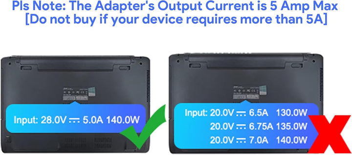 KFD 140W USB C KFZ Ladegerät PD 3.1 Autoladegerät für MacBook Pro/Air Surface Pro Samsung Dell Googl