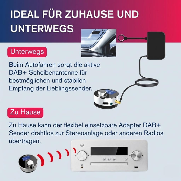 Albrecht DR 54 DAB+ Digitalradio Adapter - Kabellose Übertragung, FM Transmitter, Aux-Out, Autoradio