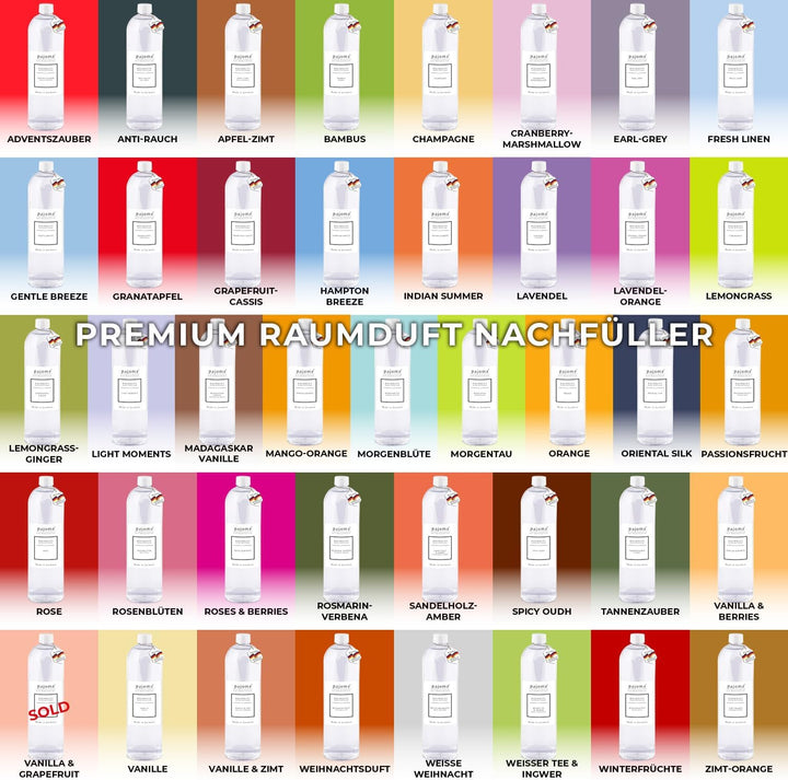 pajoma® Raumduft Nachfüllflasche Champagne 1000 ml | Nachfüller für Lufterfrischer | intensiver und
