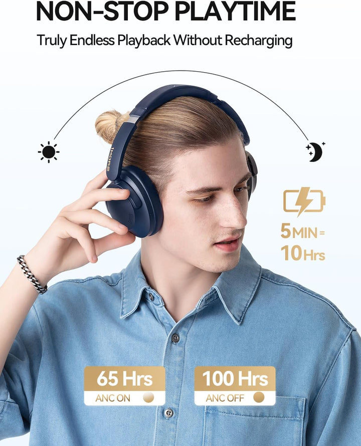 1MORE SonoFlow Pro Over-Ear Kopfhörer Kabellos, LDAC Hi-Res Wireless Audio, Active Noise Cancelling,