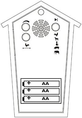 KOOKOO AnimalHouse Weiss, Moderne kleine Kuckucksuhr mit 5 Bauernhoftieren, Aufnahmen aus der Natur.