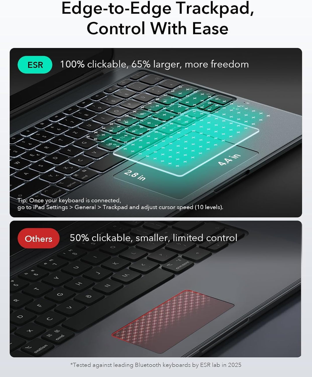 ESR Hülle mit Tastatur für iPad Air 11" (M3/M2) & 10,9" (5/4. Gen) – Magnetisch abnehmbare Keyboard,