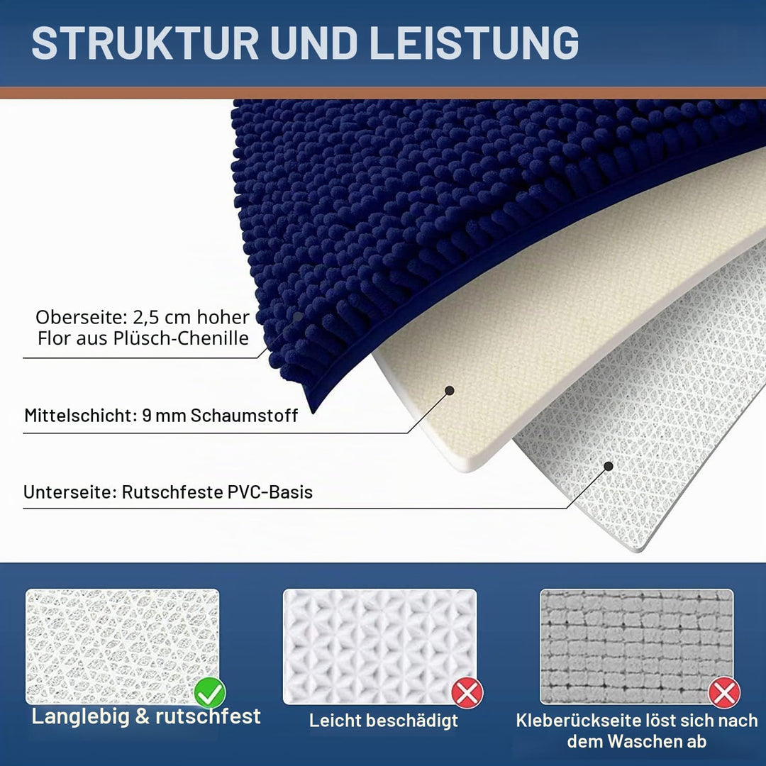 Homaxy rutschfeste Badematte Mikrofaser Chenille Badezimmer Badteppich Saugfähige Hochflor Badvorleg