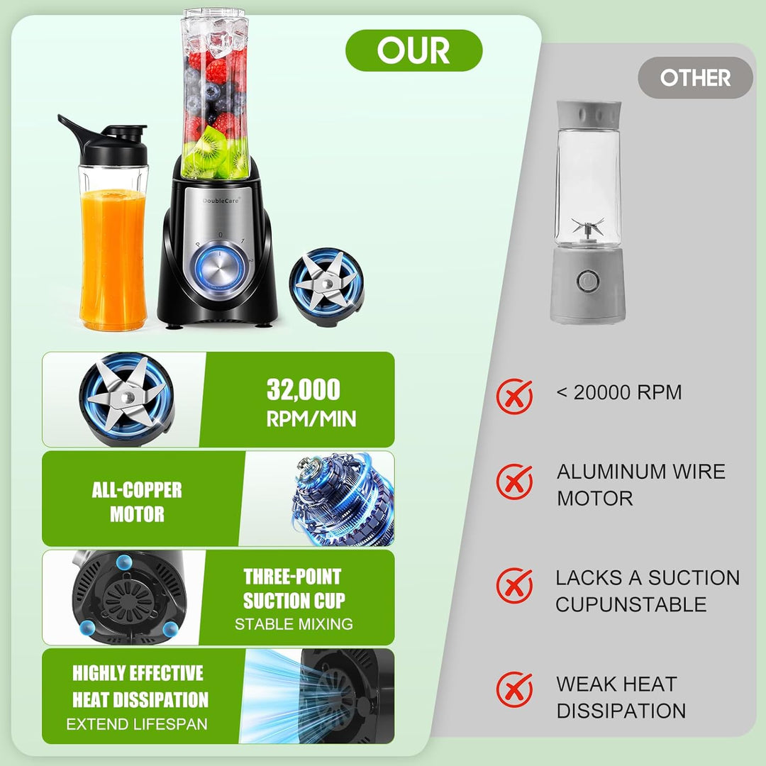Mixer,Smoothie Maker, Mini Standmixer Blender Elektrisch, 3 Einstellbare Geschwindigkeiten, 600 ml T