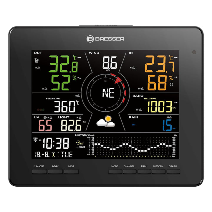 Bresser WLAN 4CAST MD Funk-Wetterstation:Detaillierte 7-Tage-24-Std.-Wettervorhersage, WLAN-Anbindun