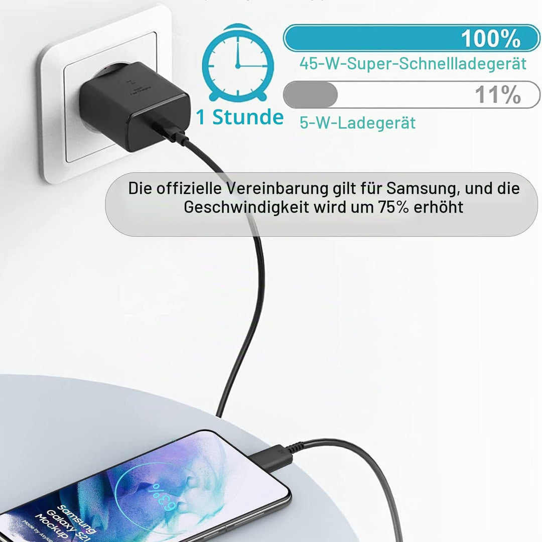 2er Pack USB C Ladegerät 45W mit Schnellladekabel für Samsung Galaxy S26 Ultra S25 S24 S23 S22 S21 S