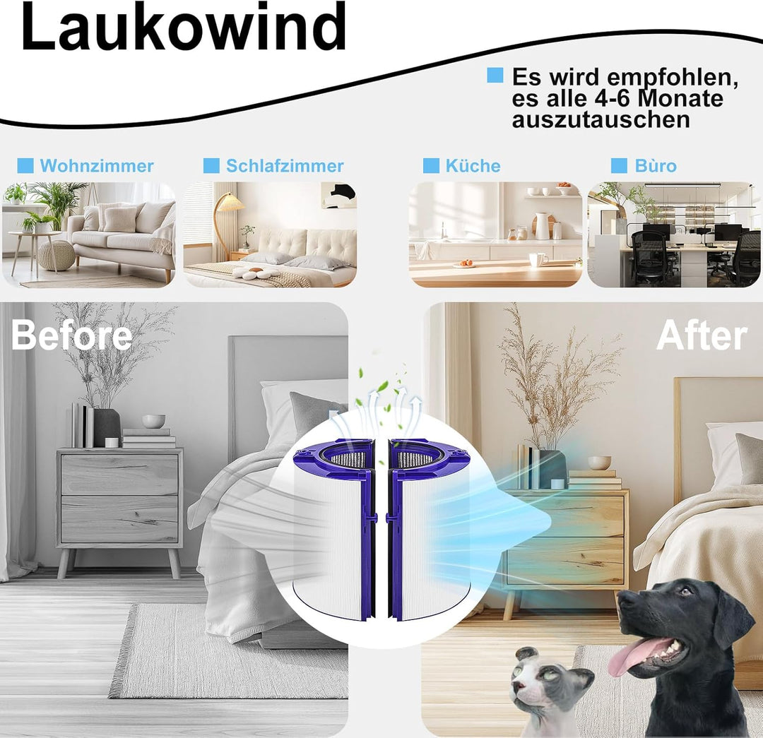 Ersatzfilter für Dyson Luftreiniger, HEPA Filter Kompatibel mit Dyson PH01 Pure Humidify+Cool, HP06
