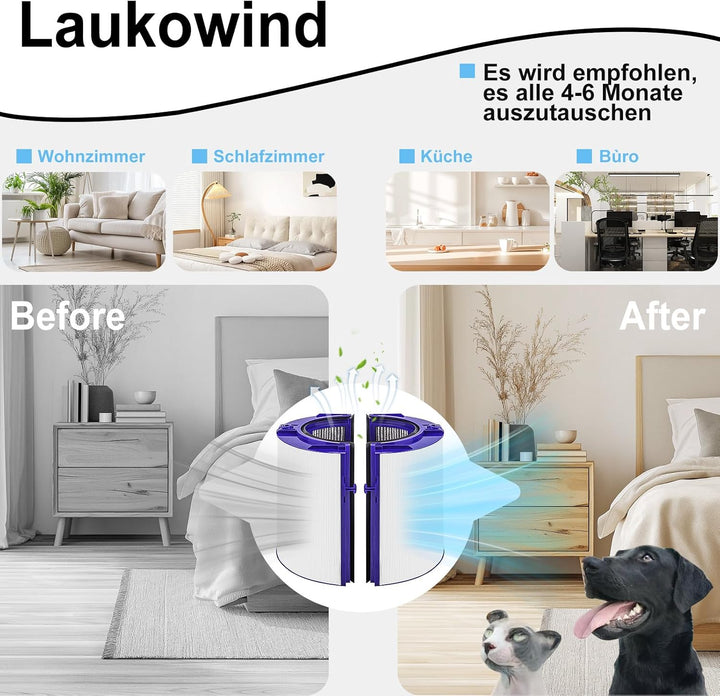 Ersatzfilter für Dyson Luftreiniger, HEPA Filter Kompatibel mit Dyson PH01 Pure Humidify+Cool, HP06