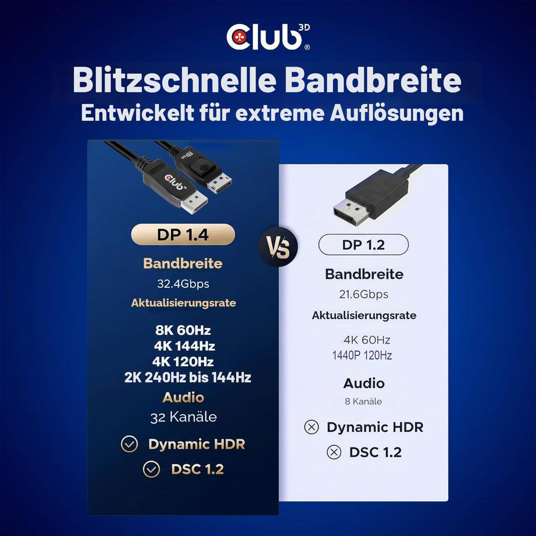 Club 3D 2m DisplayPort 1.4 8K schwarz schwarz 2.00 m 2 m, VESA-Stecker-Stecker, schwarz 2.00 m 2 m,