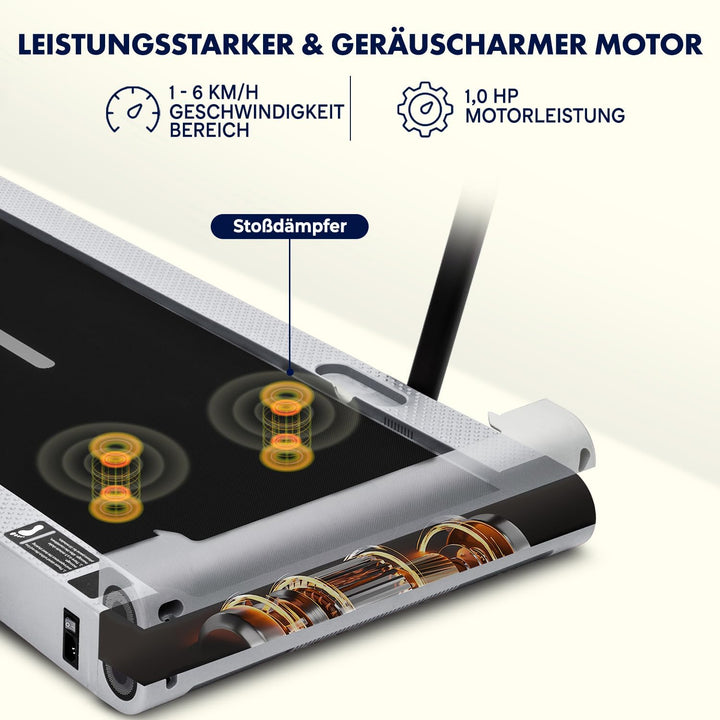 SQUATZ Walking Pad Laufband mit Handlauf für Zuhause, klappbar, Weiss 2-in-1 mit Vibrationsplatte, l