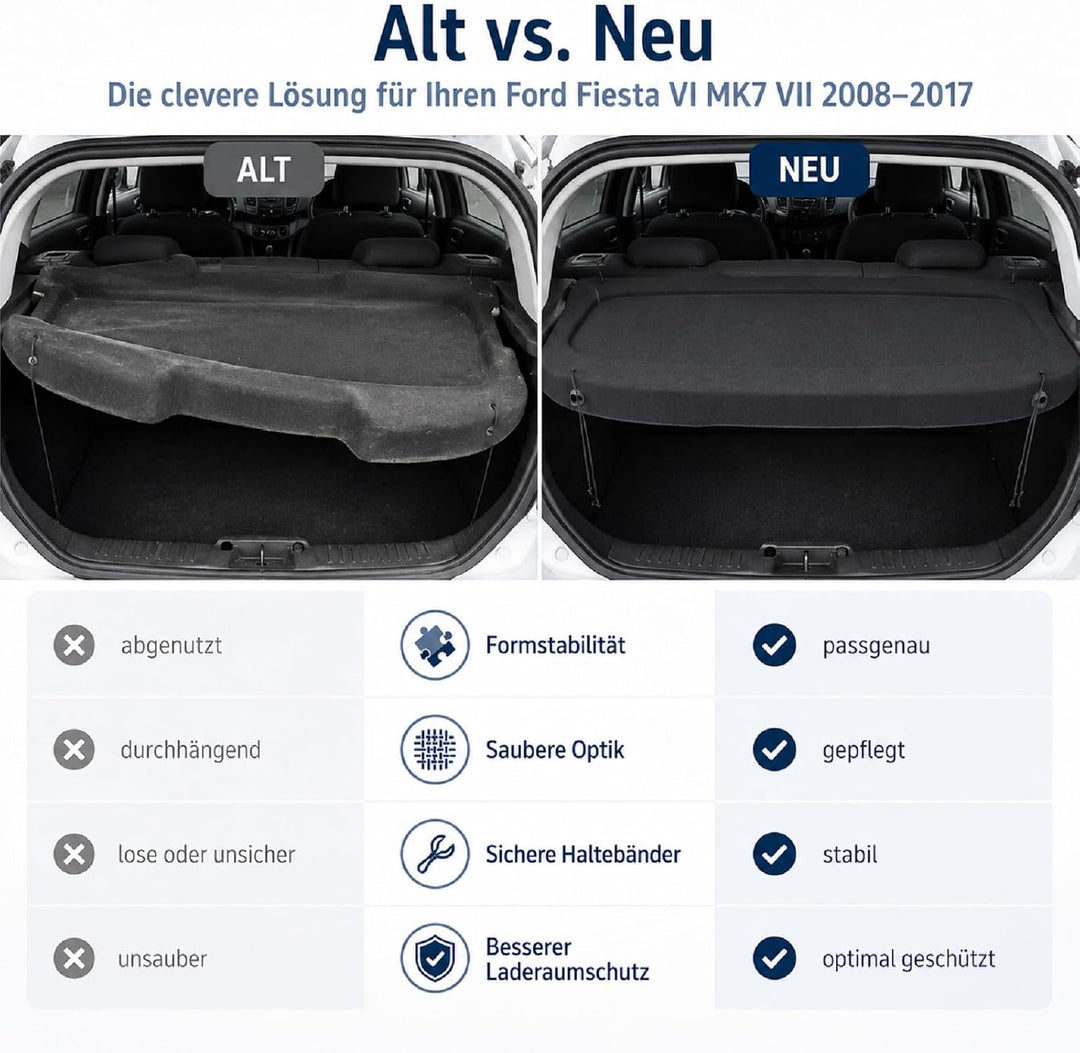 Callume Hutablage Kofferraumabdeckung Laderaumabdeckung Kompatibel mit Ford Fiesta VI MK7 VII 2008-2