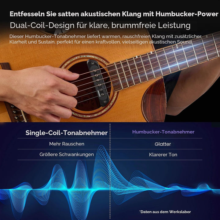Amumu SP60 Tonabnehmer für Akustikgitarre, magnetisch, passiv Humbucker, Humbucker
