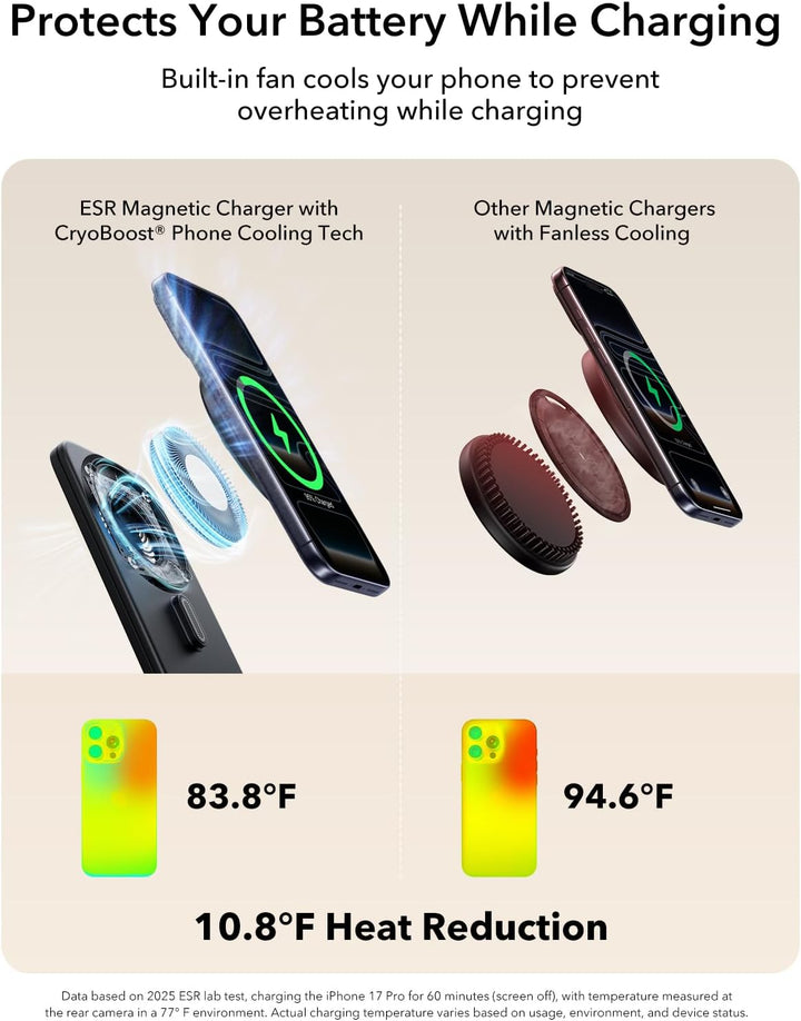 ESR 3 in 1 Ladestation Apple Watch und iPhone, Qi2.2 25W Magsafe Ladestation mit CryoBoost, Klappbar