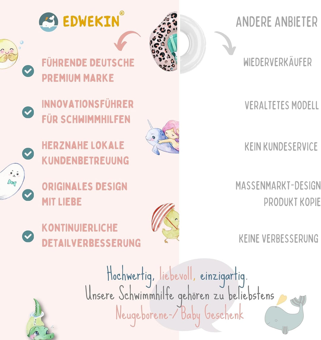 EDWEKIN® Einzigartiger Baby Schwimmring mit Leo Optik | Innovative Baby Schwimmhilfe mit Sonnenschut
