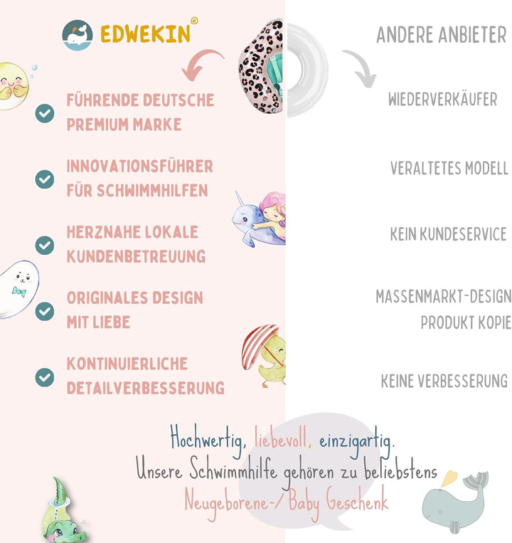 EDWEKIN® Einzigartiger Baby Schwimmring mit Leo Optik | Innovative Baby Schwimmhilfe mit Sonnenschut