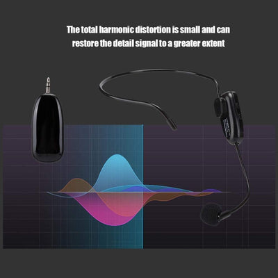 Kopfmikrofon, Tragbares Kopfmikrofon, Drahtloses Uhf-Mikrofon FüR SprachverstäRker, FernüBertragung,