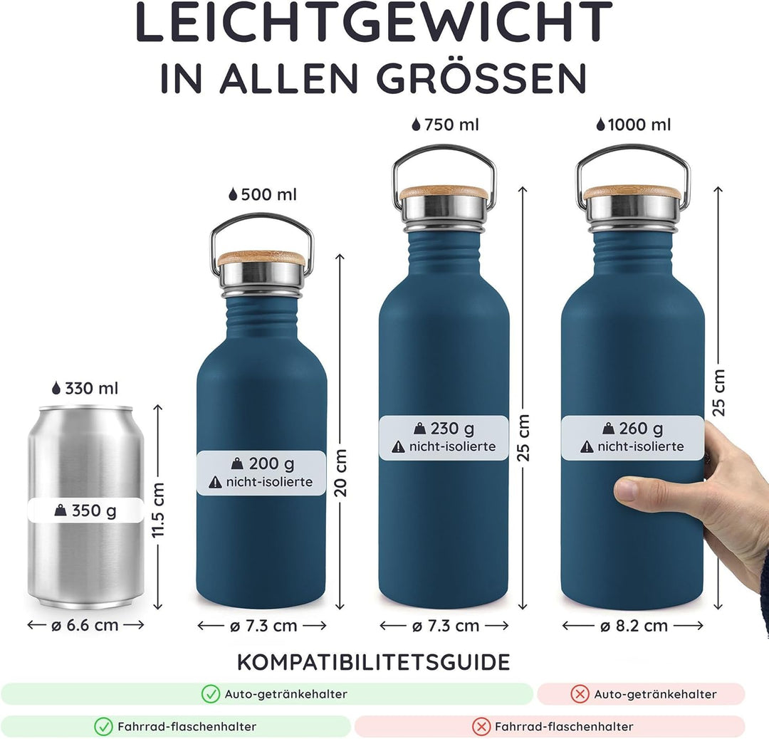 Bambaw Edelstahlflasche 500ml, Nicht-isolierte Trinkflasche Blau, Edelstahl Trinkflasche für Kinder,