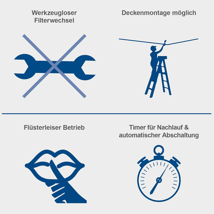 Scheppach Luftreiniger HDA-14 | 740 m³/h Luftfilterleistung | für Werkstätten bis 400m² | 3 Stufen F