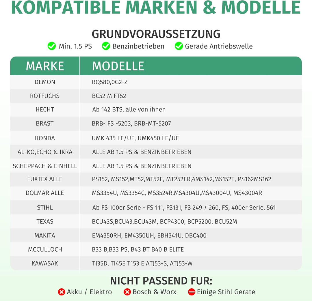 Unkrautbürste für Freischneider – 25,4 mm Bohrung, Stahlbürste, Wildkrautbürste, Ersatztrimmaufsatz