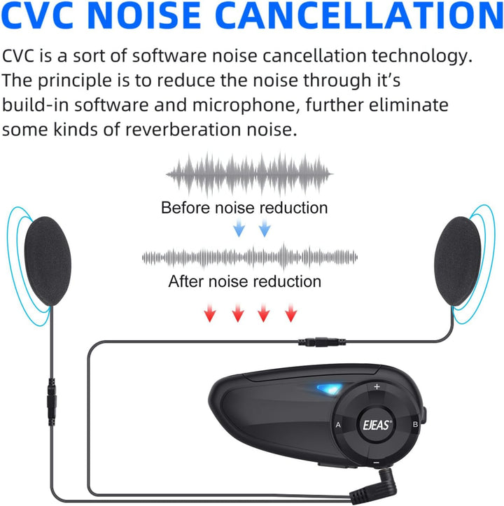 SolaMr Motorradhelm Headset BT5.1 Motorrad Wasserdichtes Intercom Kommunikationssystem Bluetooth Hea