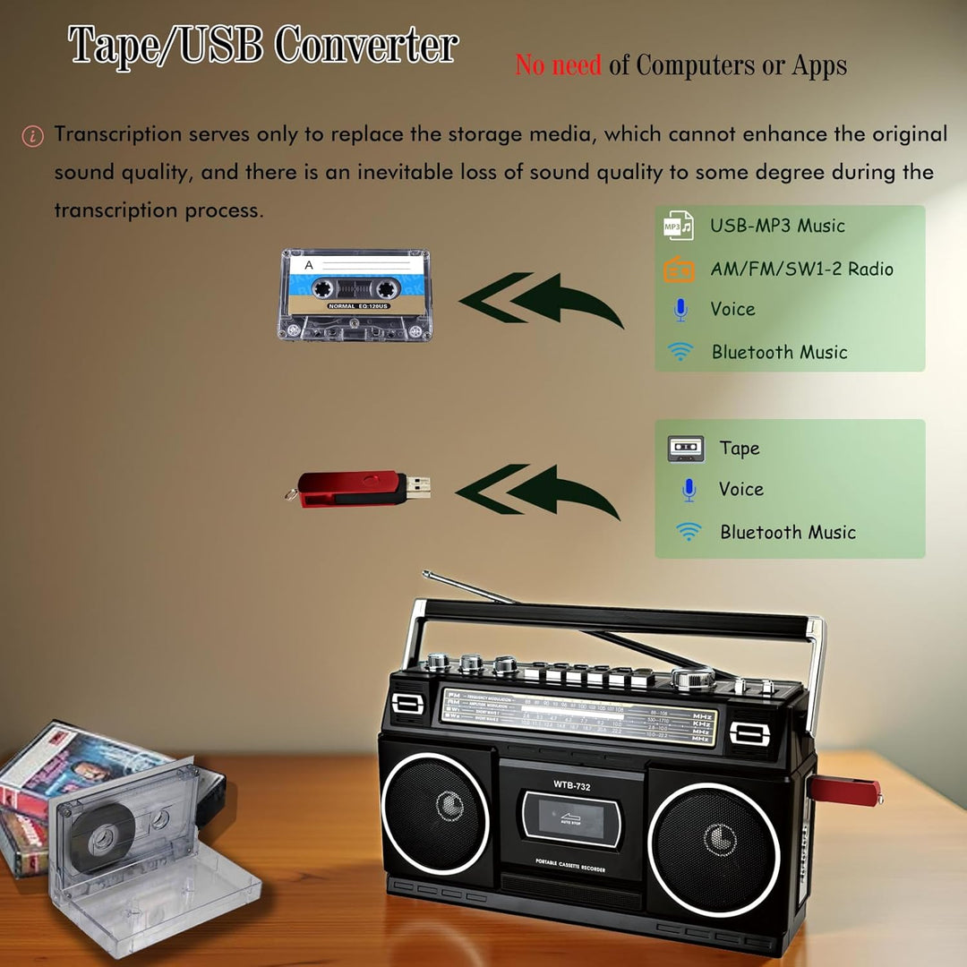 Retro-Classic-Portable-Boombox im 80er-Jahre-Stil mit Kassettenrecorder, AM/FM/SW1/SW2-Radio, Blueto