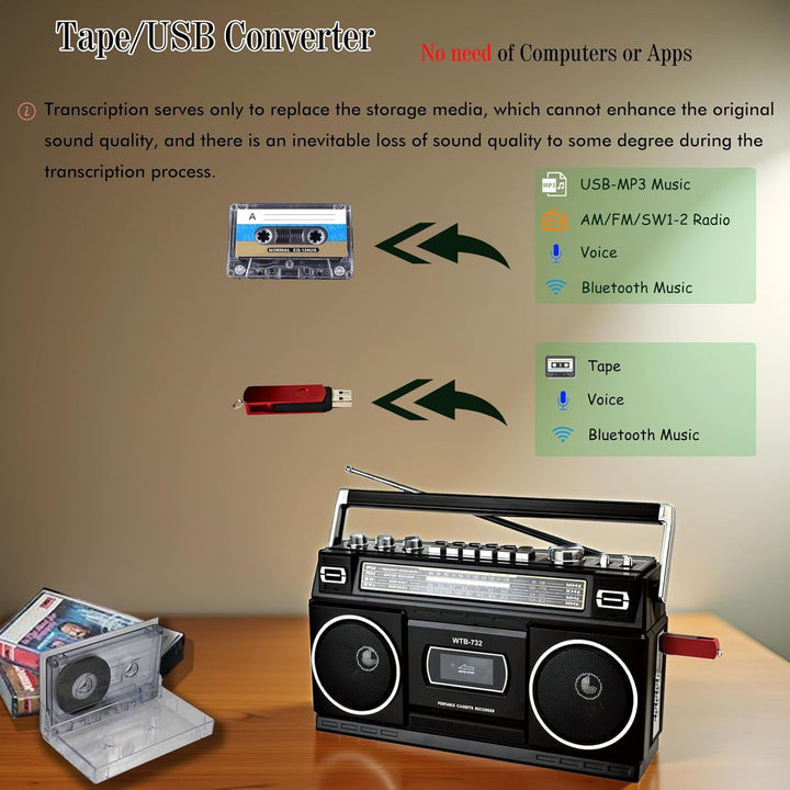 Retro-Classic-Portable-Boombox im 80er-Jahre-Stil mit Kassettenrecorder, AM/FM/SW1/SW2-Radio, Blueto