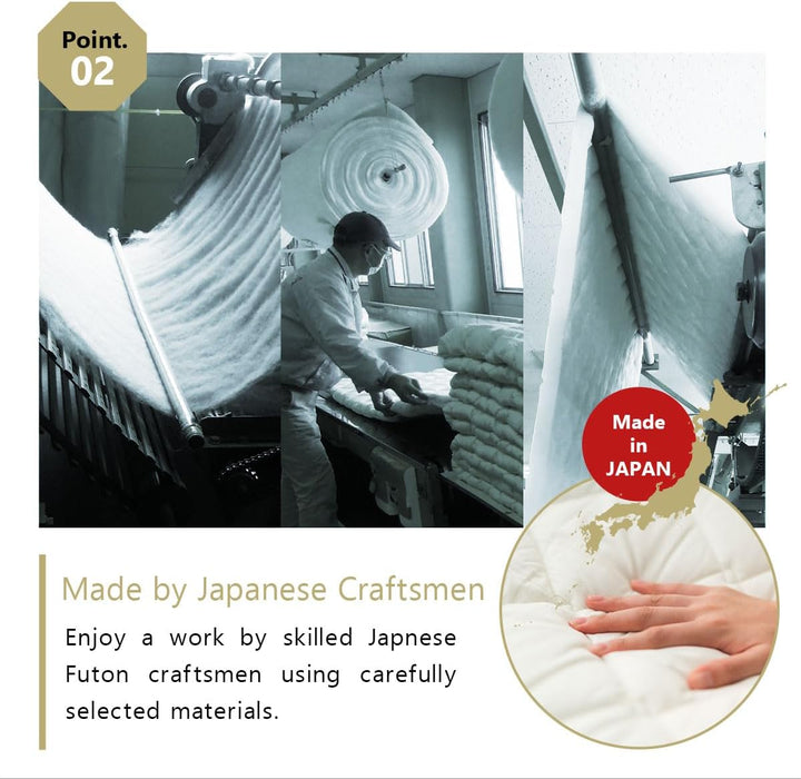 EMOOR Japanische Futon Matratze Premium CLASSE 100 x 200 cm und Faltbare Tatami Matte (Igusa Matratz