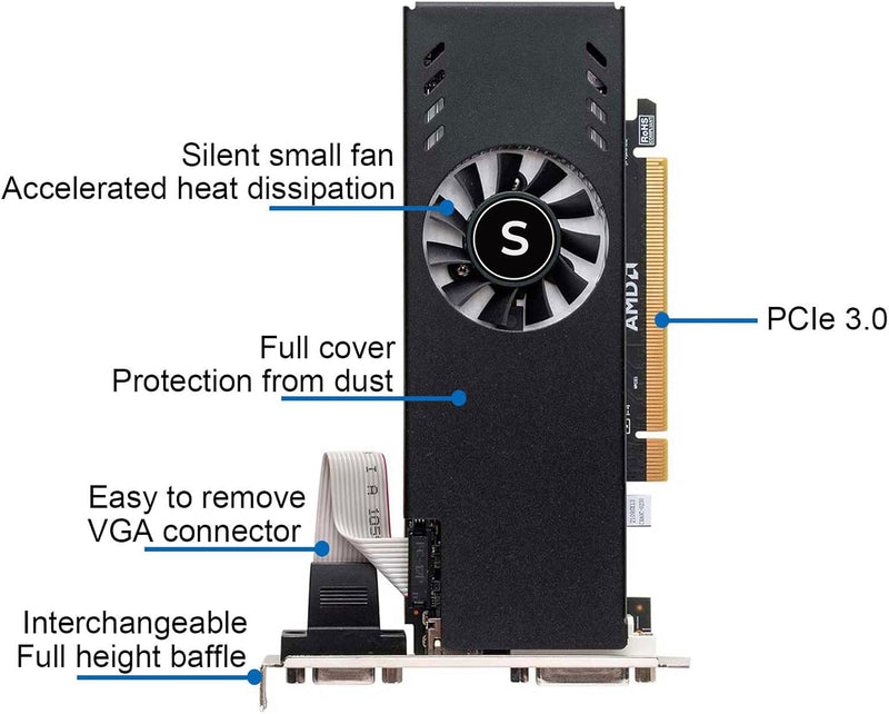 SAPLOS Radeon RX 550 Low Profile Grafikkarte, 4GB GDDR5 128-bit, VGA DVI-D HDMI, 4K Anzeige, PC Vide