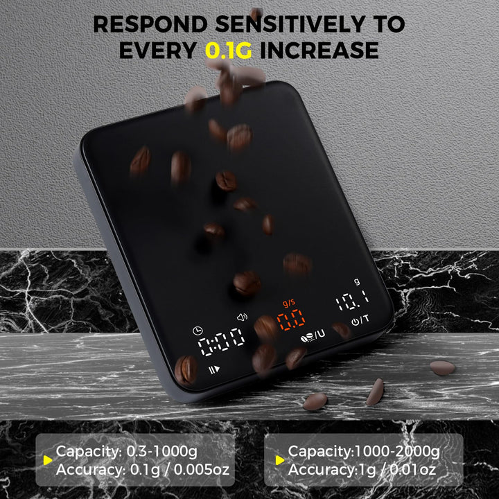 TIPRE Mini Espresso-Kaffewaage mit Timer &amp; Durchflussrate: 2kg/0,1g Präzisionsdigitalwaage, tragbare