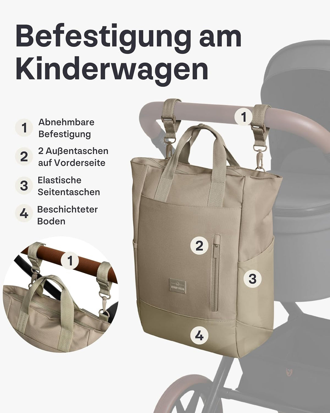 Johnny Urban Wickelrucksack & Wickeltasche für Kinderwagen - Blair - Kinderwagentasche mit vielen Fä
