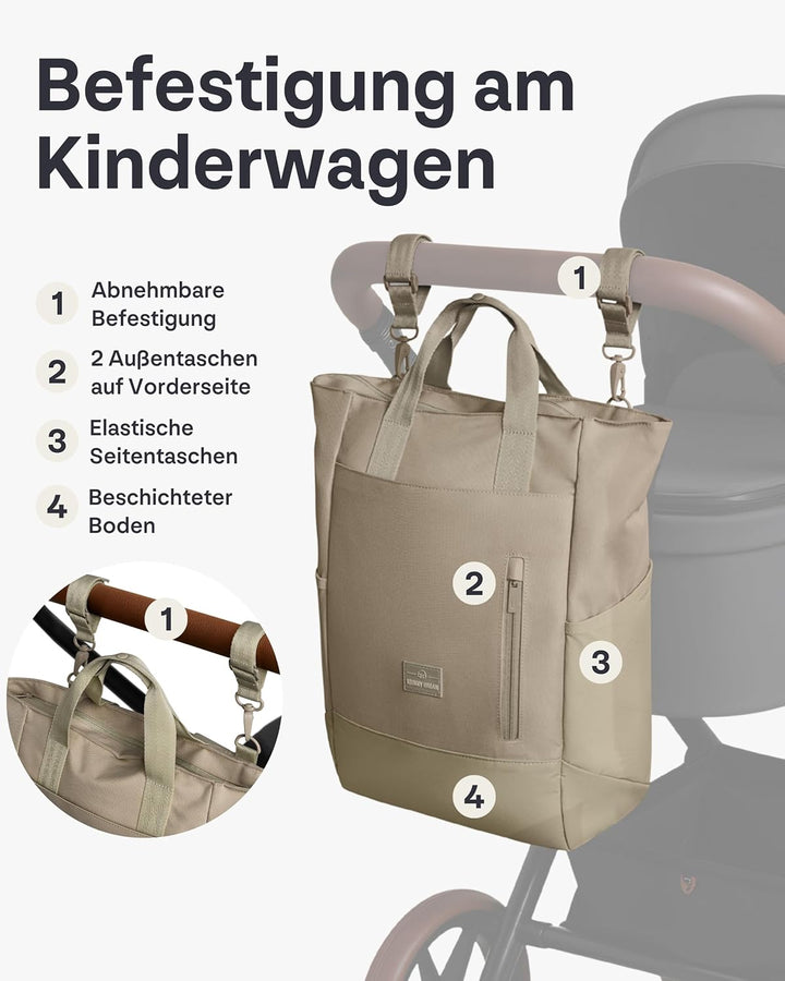 Johnny Urban Wickelrucksack & Wickeltasche für Kinderwagen - Blair - Kinderwagentasche mit vielen Fä