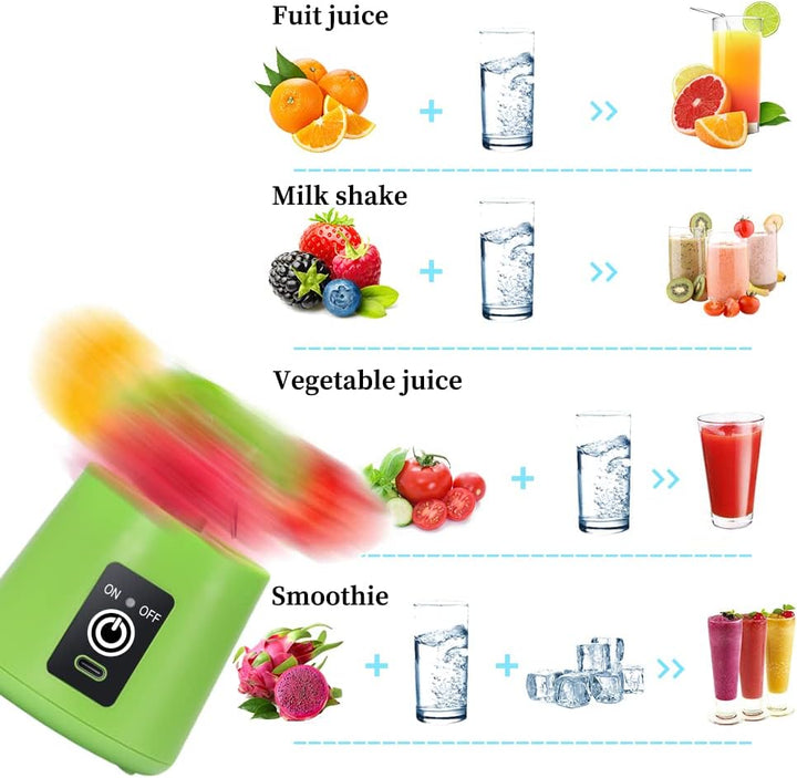 Mixer Smoothie Maker, Elektrischer USB-Entsafter Mixer, Tragbarer Mini-Mixer für Shakes und Smoothie