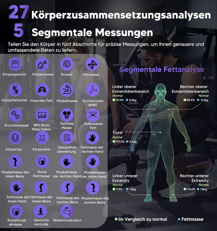 GE Körperfettwaage Smart Waage Personen: Digitale Waage mit Körperfett und Muskelmasse 8-Elektroden