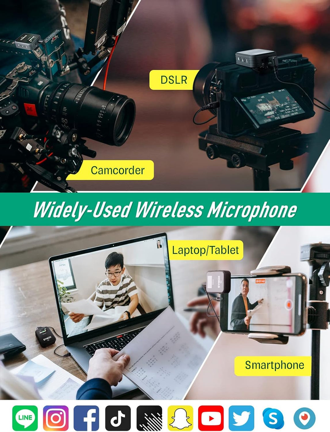 SYNCO G2 A1 2,4GHz Lavalier Mikrofon Wireless mit TFT Bildschirm, Ansteckmikrofon Kabellos bis zu 70