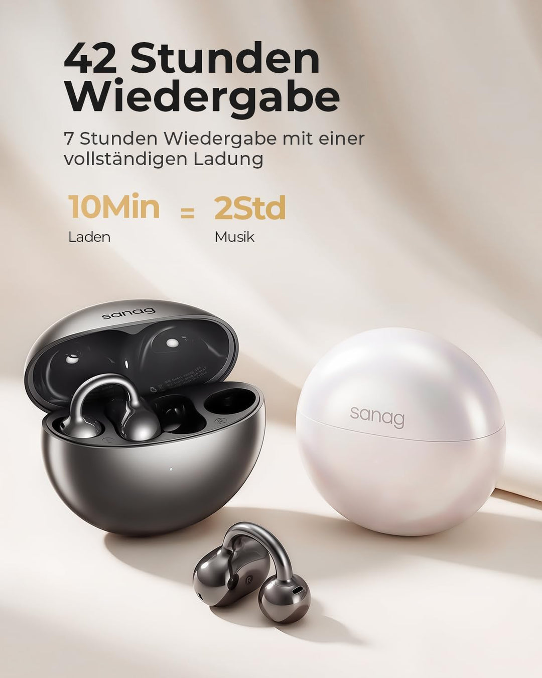 SANAG S6SUltra Open Ear Kopfhörer, Clip On Earbuds Kabellos Bluetooth 6.0, 42H Spielzeit, IP67 Wasse