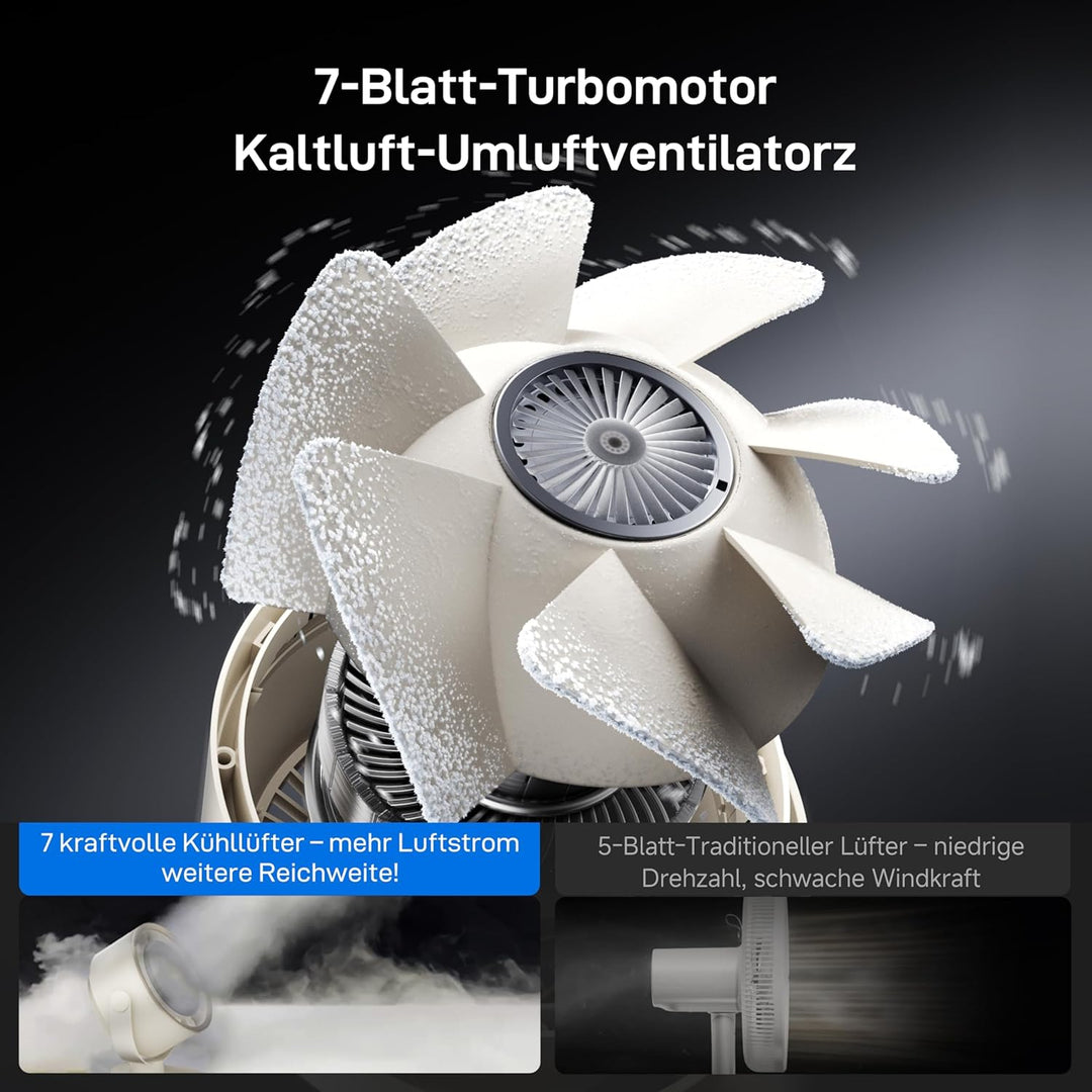 Quiet Clip Ventilator mit 100 Geschwindigkeitsstufen Drehschalter, Leiser Digitaldisplay Tragbarer V