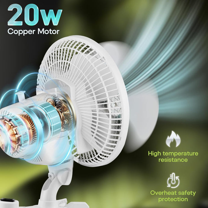 Grow Ventilator mit Clip, 20W Oszillierender Lüfter mit 2-Geschwindigkeiten, 1.5m Kabel, 20cm Durchm