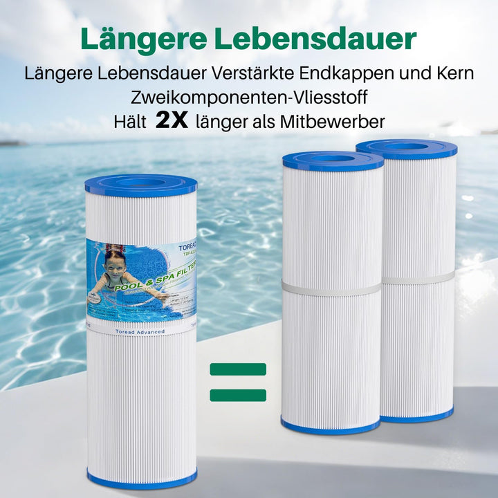 TOREAD Spa Filter für Whirlpools, ersetzt Pleatco PRB25-IN Unicel C-4326 FC-2375, 25 m², Pentair R17