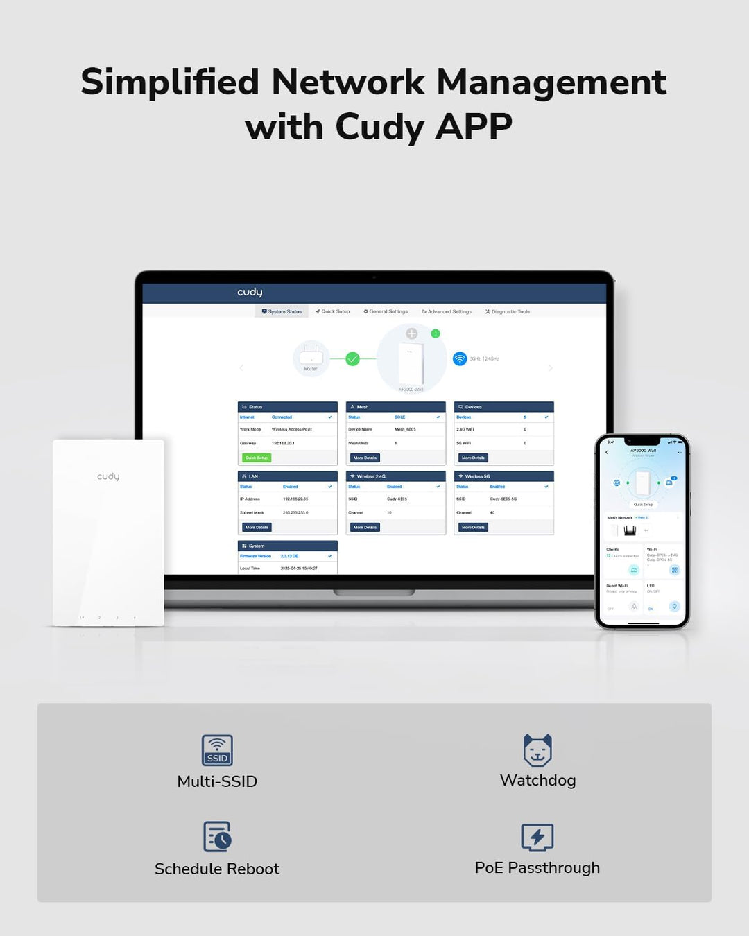 Cudy AP3000 Wall WiFi 6 AX3000 In-Wall Wireless Gigabit-Zugangspunkt, unterstützt OFDMA, MU-MIMO, Be