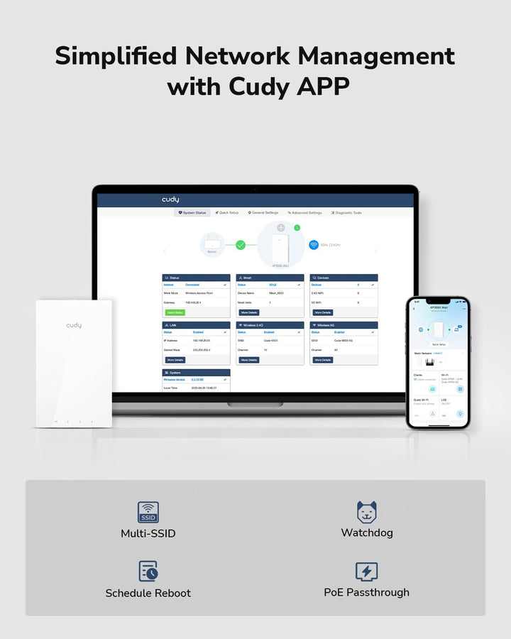 Cudy AP3000 Wall WiFi 6 AX3000 In-Wall Wireless Gigabit-Zugangspunkt, unterstützt OFDMA, MU-MIMO, Be