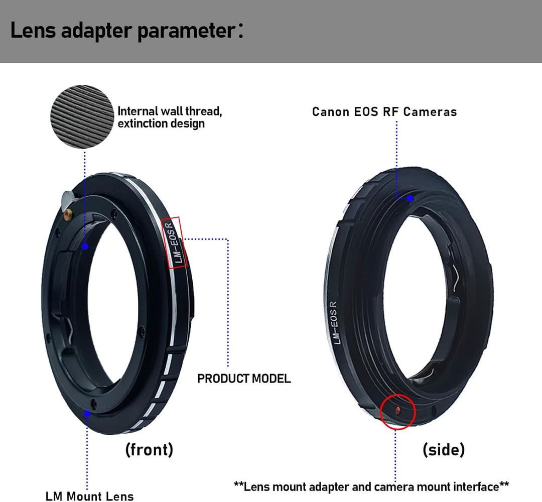 LM-EOS R Objektivadapter Adapterring auf für Leica LM-Objektiv,ZM und VM-Objektiv Kompatibel für Can