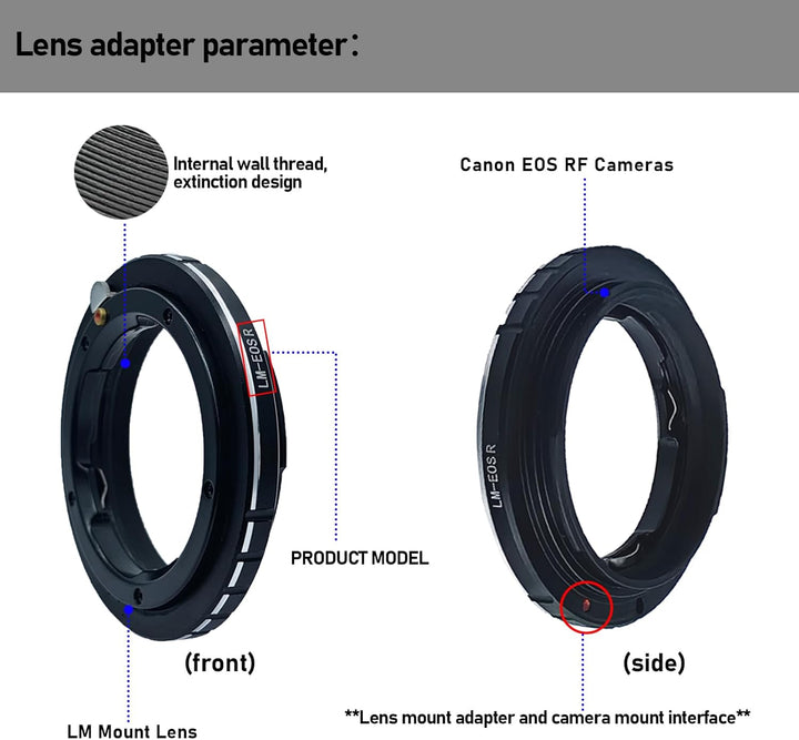 LM-EOS R Objektivadapter Adapterring auf für Leica LM-Objektiv,ZM und VM-Objektiv Kompatibel für Can