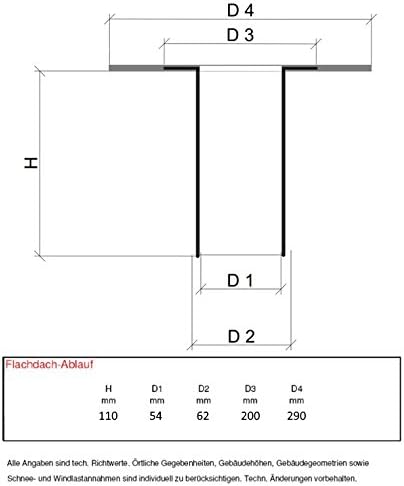 Dachablauf Fertiggarage inkl. Laubfang, Bitumenflansch, Flachdach, Dachgully, 60 mm