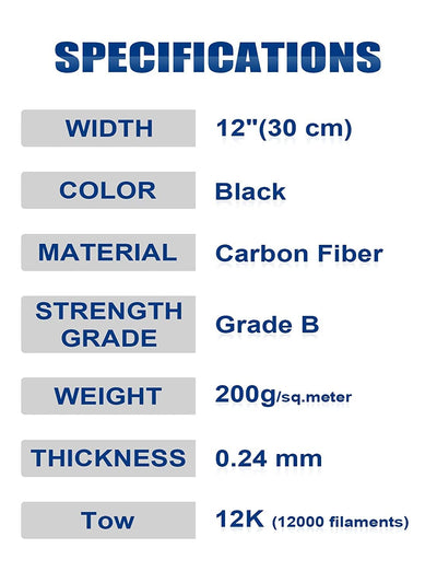 Kalolary Karbonfaser-Gewebe 12K 200g 11FT x 12'', Dicke 0,24 mm, Multifunktionale Kohlefaser Stoffe
