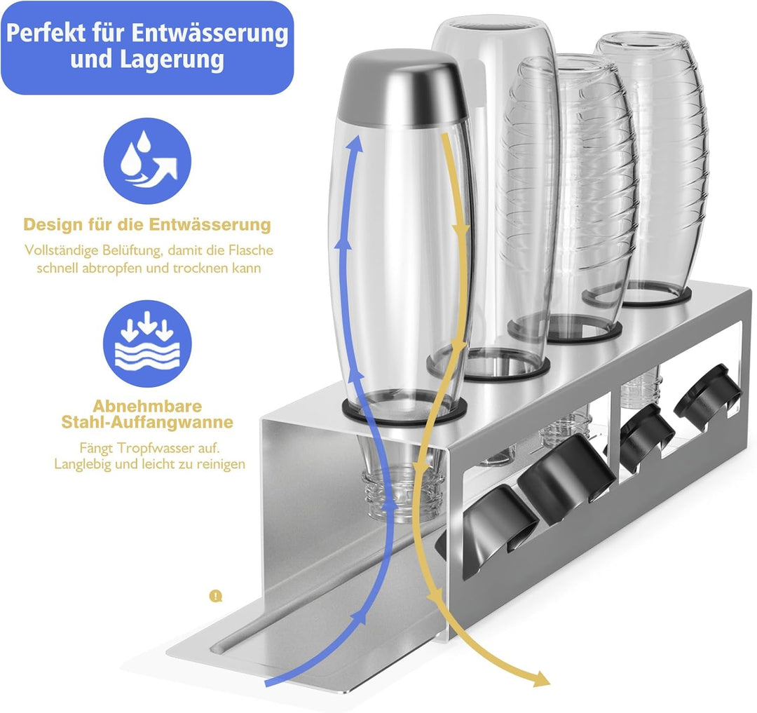 HOMMAND Flaschenhalter für SodaStream Crystal und Emil Flaschen, Edelstahl Flaschenhalter Abtropfges