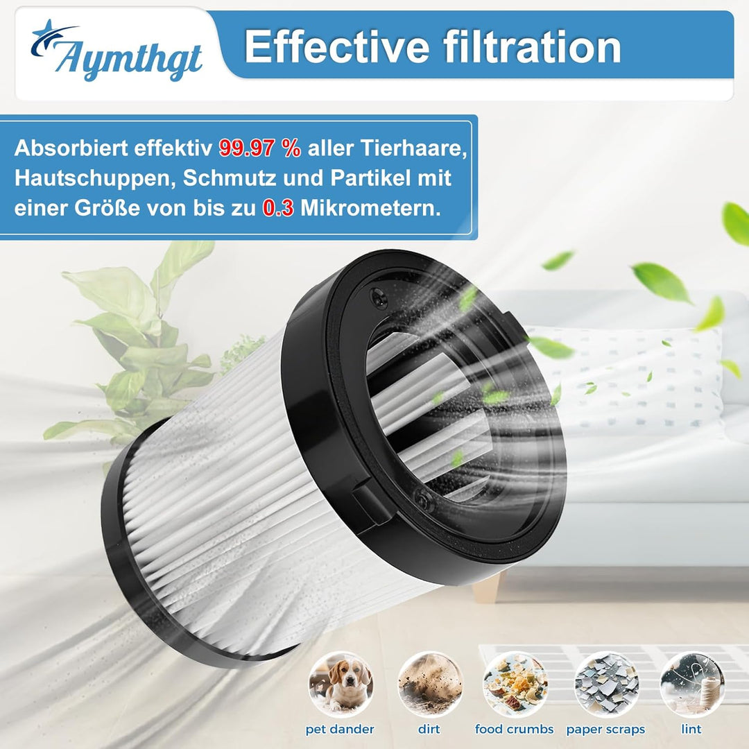 4 Stück HEPA Filter für Lubluelu 202 Ersatzfilter,Staubsauger HEPA Filter kompatibel mit Fabuletta F
