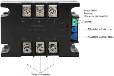 Elektrischer Softstart Controller Aluminium Boden Einzel Dreiphasenmotor Softstartmodul Softstartreg