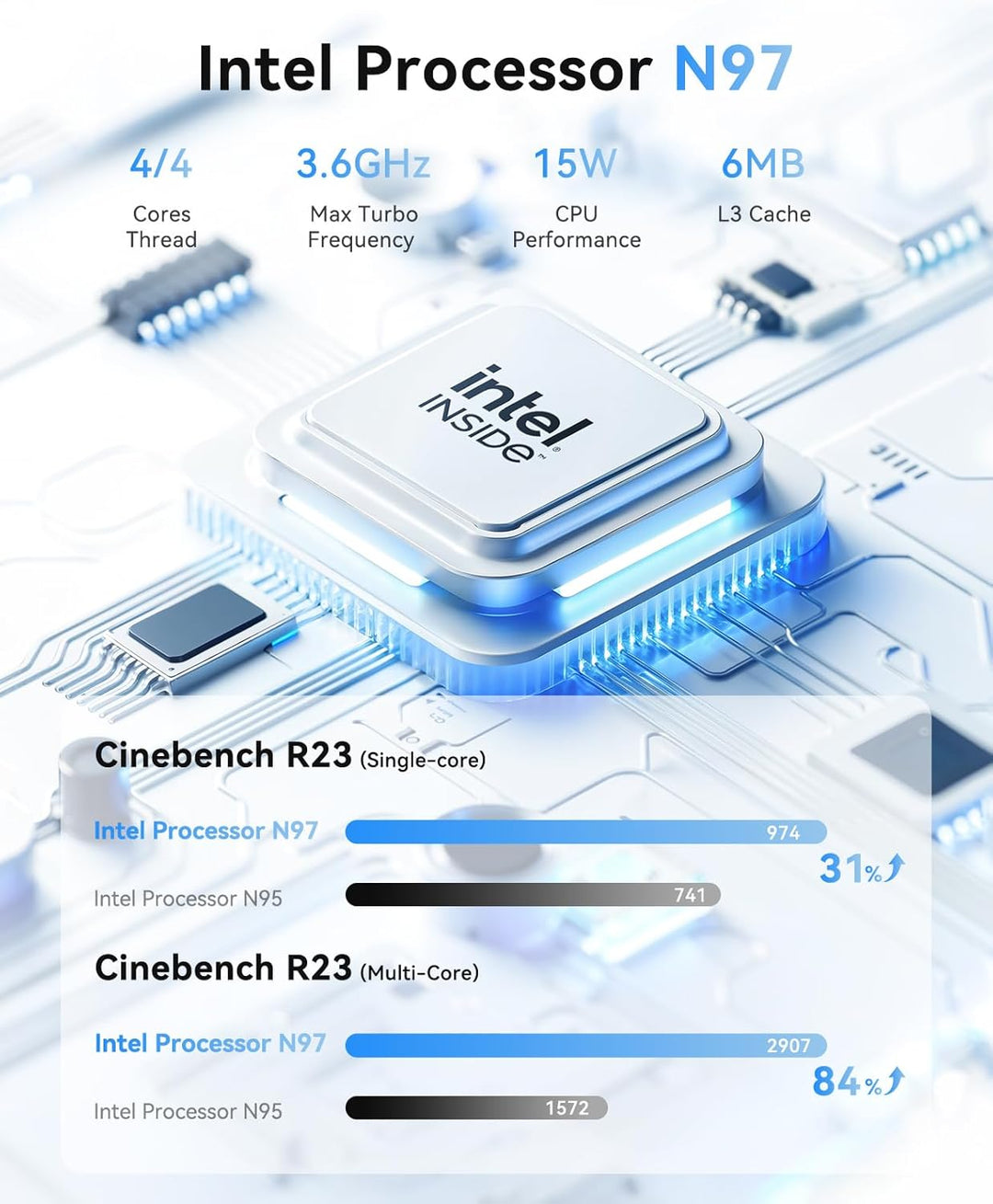 ACEMAGICIAN V1 Mini PC,12th Gen Ιntel Alder Lake N97 Mini PC (bis zu 3,60 GHz),16GB DDR4 1TB M.2 SSD