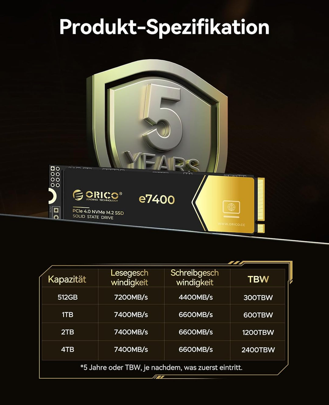 ORICO 512GB NVMe SSD M.2, PCIe 4.0X4 - Bis zu 7200MB/s M2 SSD, 3D NAND Flash M.2 2280 Internes Solid