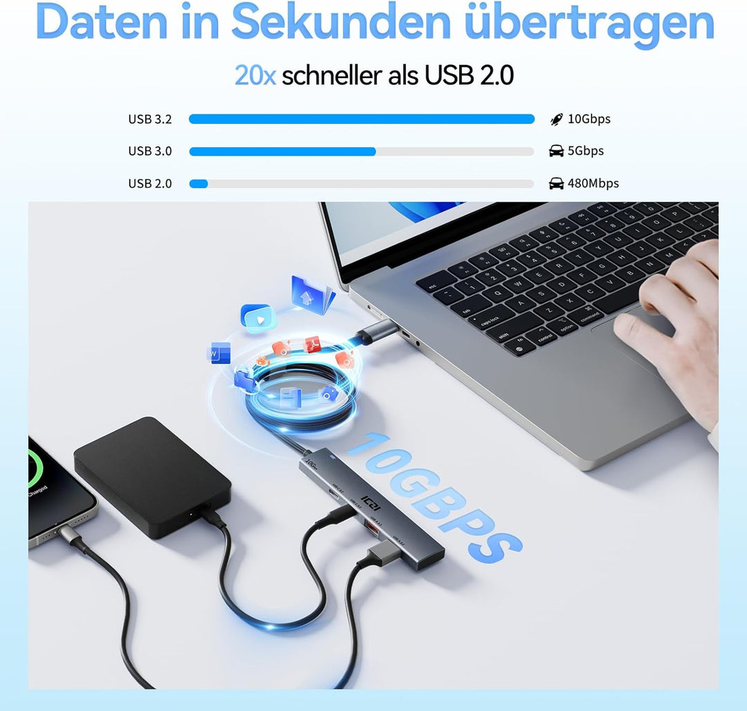 ICZI USB C Hub 4 Port 10Gbps Verteiler Multiport Adapter 120cm Kabel mit 2*USB C 3.2 und 2*USB A 3.2
